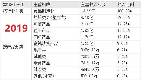 新澳2024年资料免费大全,特有落实解答解释_未来制30.636