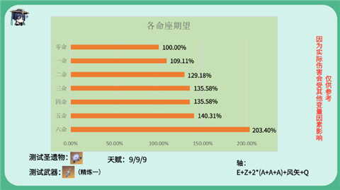 新奥彩资料免费提供353期,精细策略定义探讨_改进版47.833