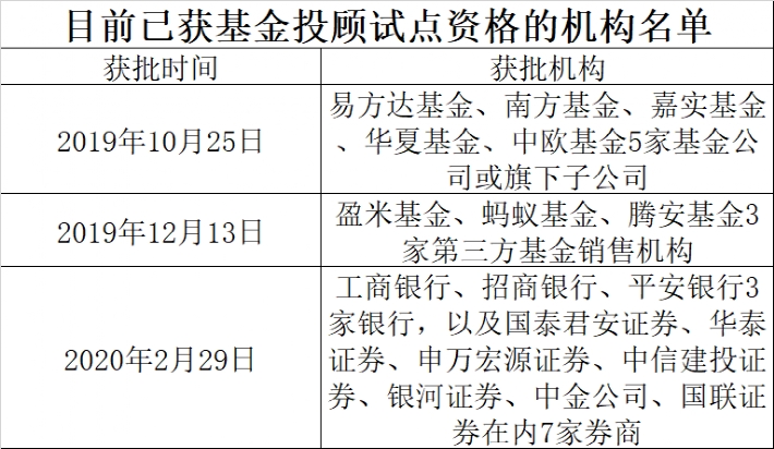 最准一码一肖100%精准老钱庄揭秘,统合解答解释落实_高级版22.528