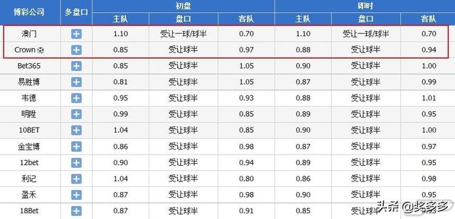 澳门开奖记录开奖结果2024,全面解答解释落实_iShop17.768