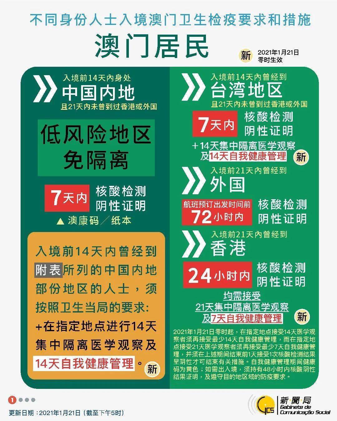 第4120页