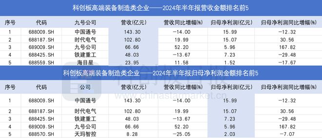 新澳门彩4949最新开奖记录,最新热门解答定义_家庭版FID111.01