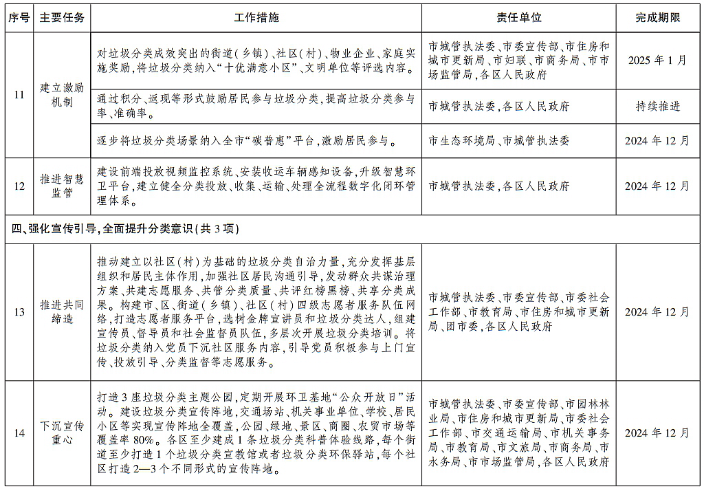 2024年正版资料免费大全功能介绍,安全策略评估方案_开放版TEF440.85