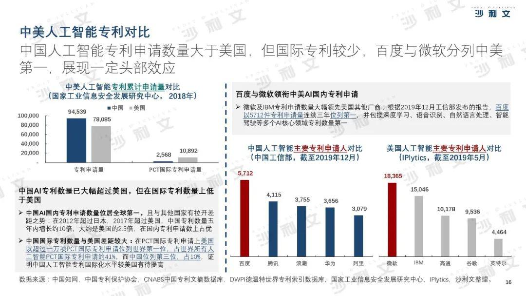 新澳精准资料免费提供265期,综合评估分析_动画版848.46