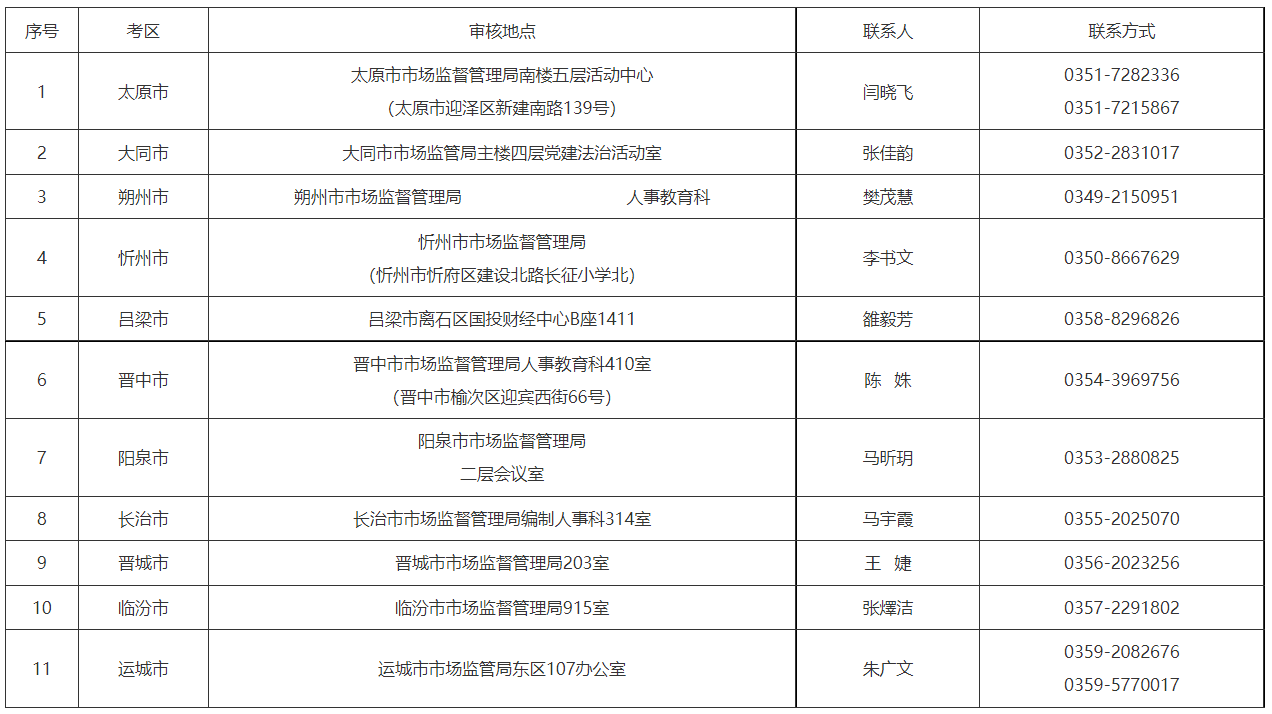 2024今晚澳门开什么号码,专业执行问题_电信版KRP206.08