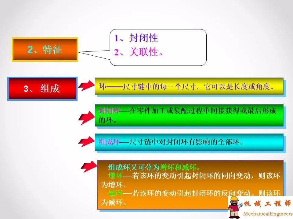 新澳今天最新资料2024,安全解析策略_个人版YIT959.9