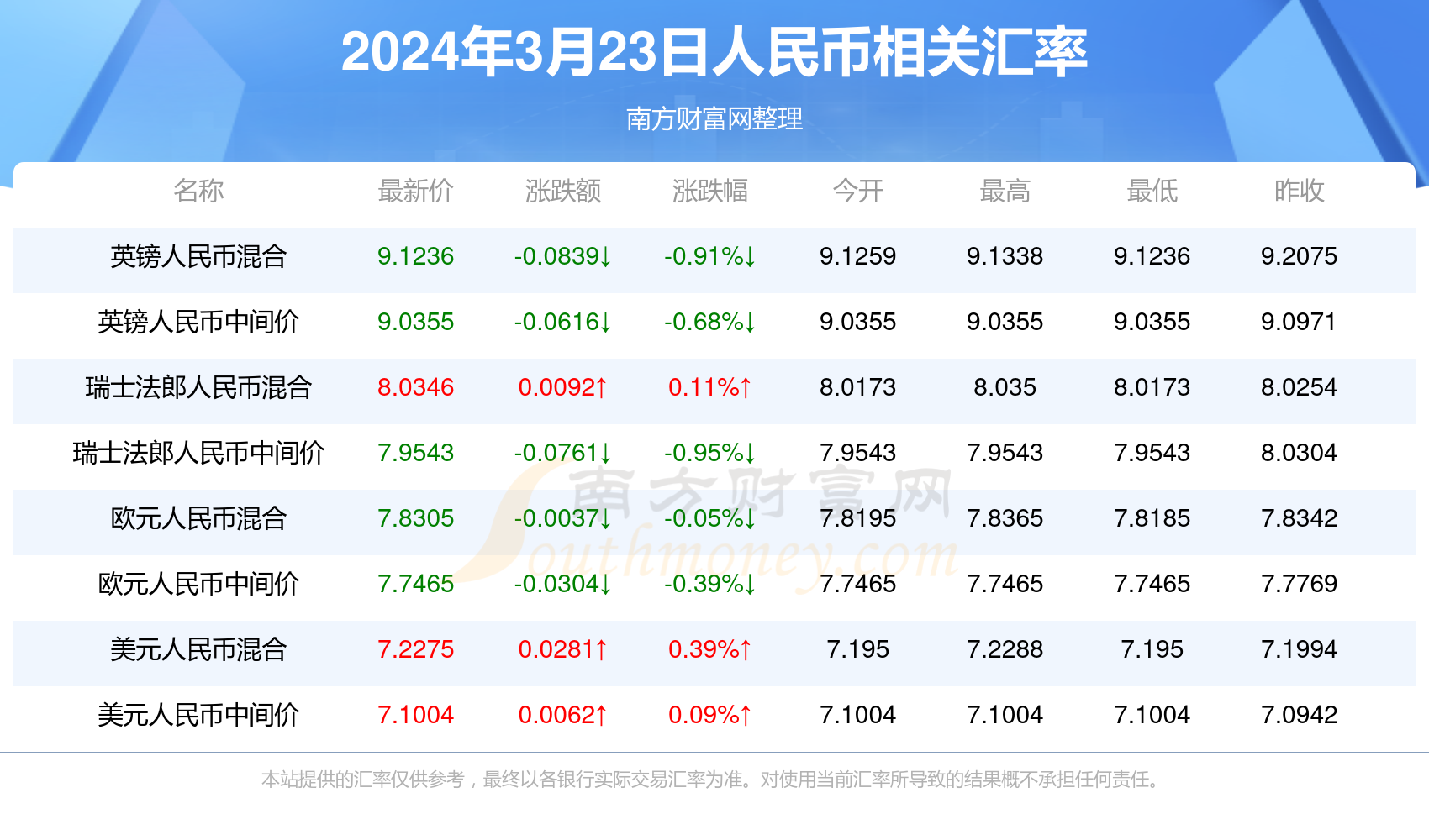 钟姿精选 第589页