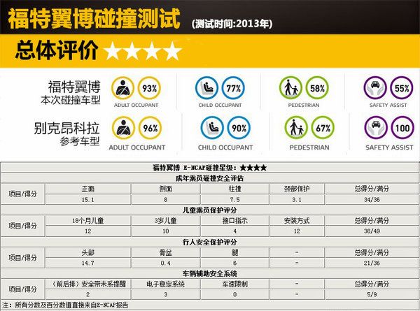 2025年澳门今期开奖号码,安全策略评估方案_社区版FAN857.88