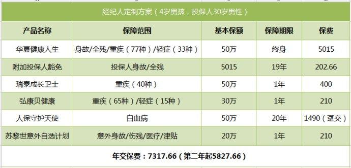 澳门天天彩期期精准,全面解答解析_网红版GOZ330.58