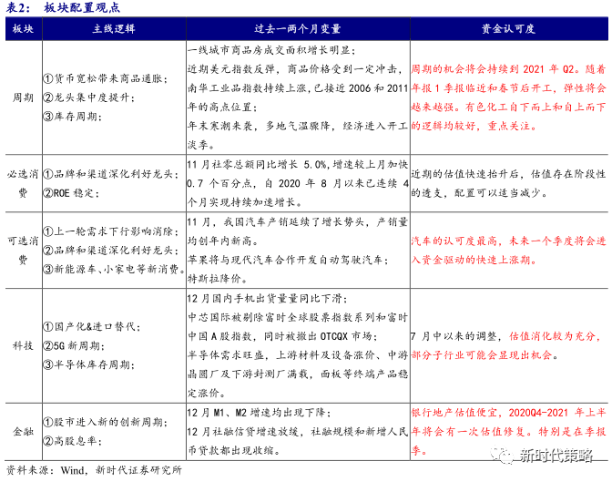 7777788888王中王传真,安全策略评估_广播版132.7