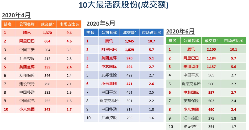 2024年香港正版资料免费大全,图库热门解答_时尚版YMP159.22