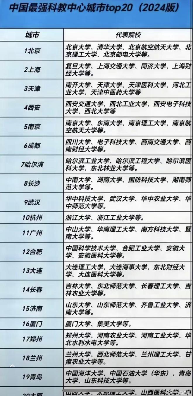 探秘沈阳健康证宝藏地，繁华中的健康证办理小站（2024年最新）