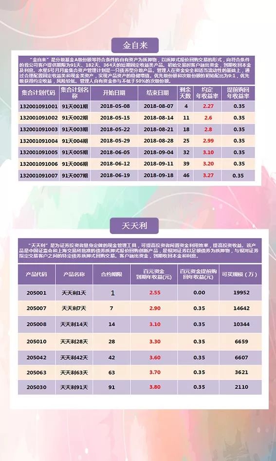 新奥天天精准资料大全,最佳精选解释_理财版BAU673.62