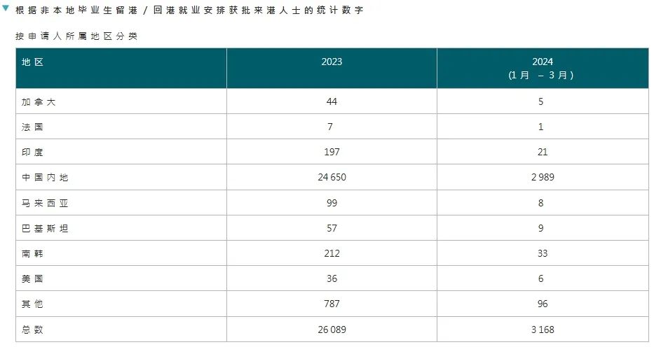 新澳2024资料大全免费,赢家结果揭晓_探索版650.65