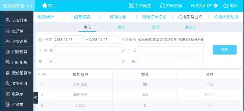 第4078页