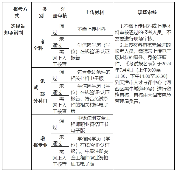 新闻 第585页