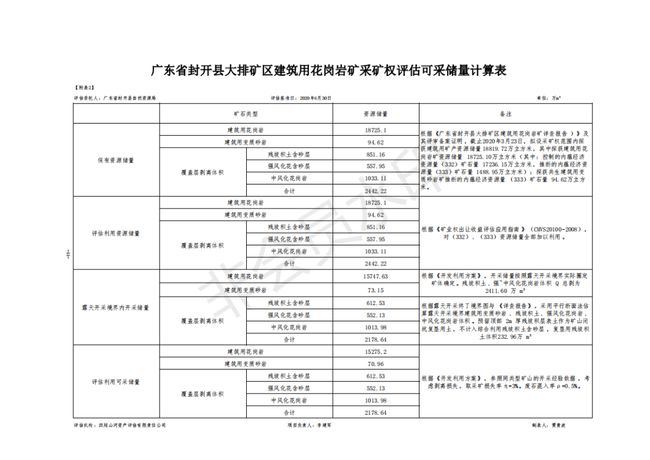 新澳门2024历史开奖记录查询表,安全策略评估_日常版ZJC24.11