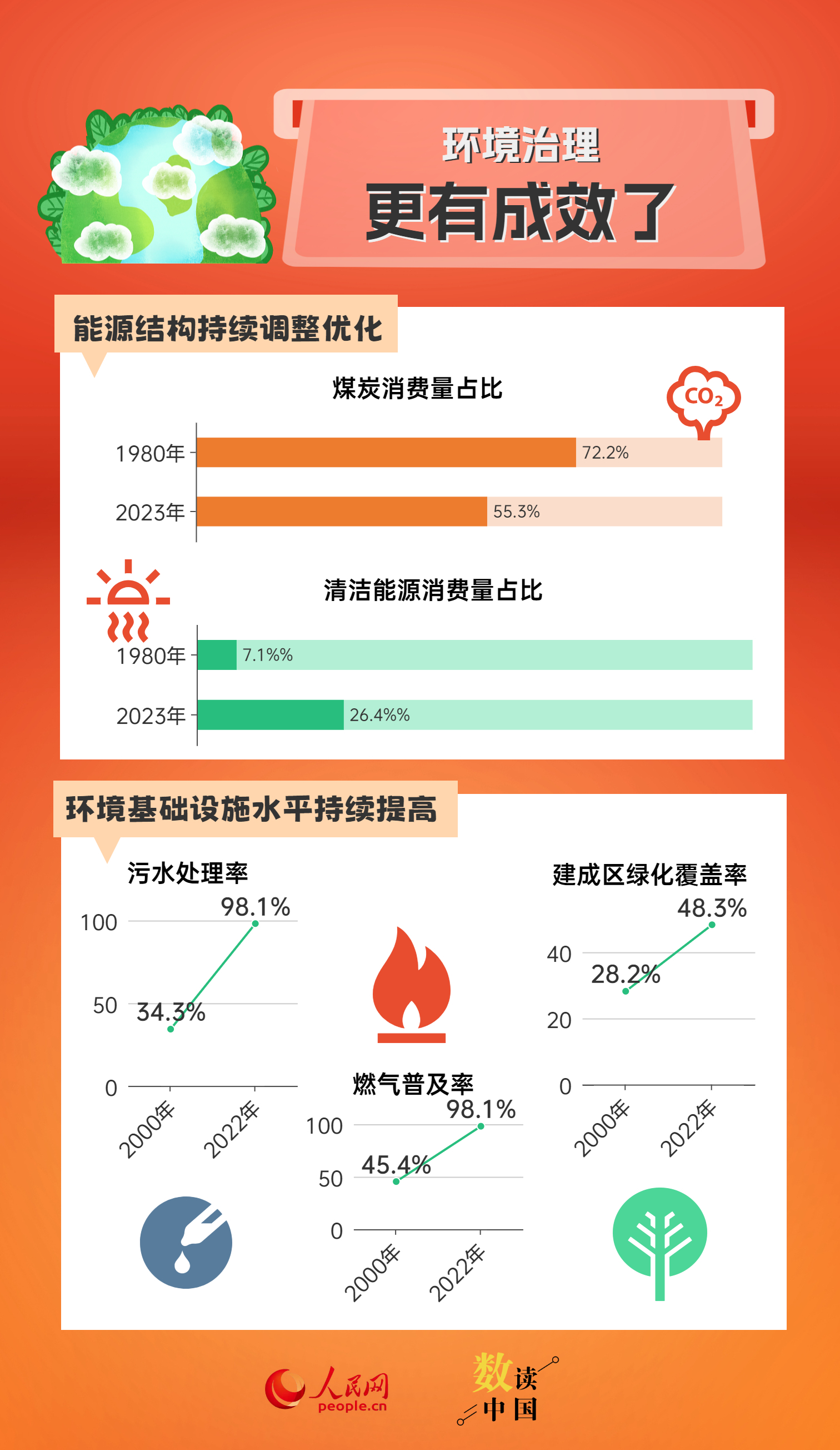 新澳门天天开奖资料大全,综合数据解释说明_精华版QVR272.8