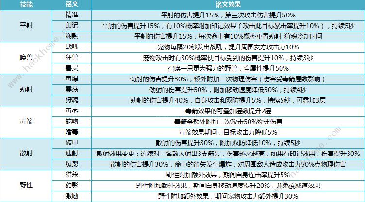 新澳精准资料内部资料,全面解答解析_个人版622.59