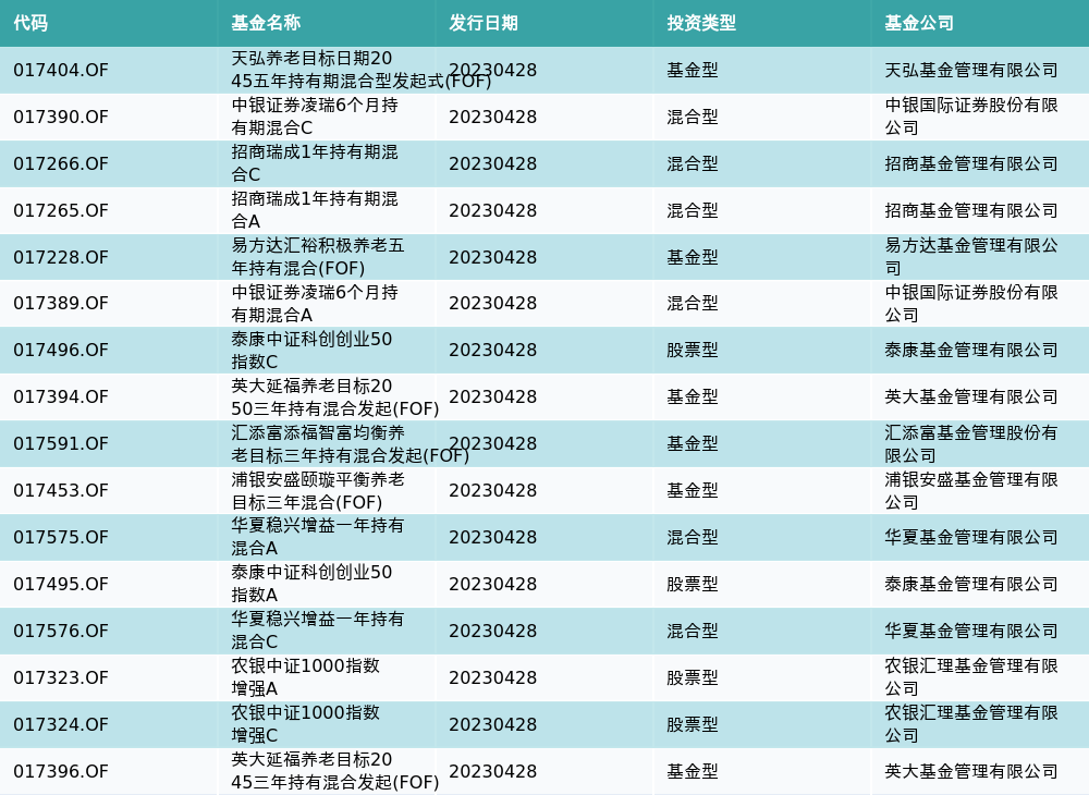 2024年澳门精准资科,最佳精选解释_模拟版868.23