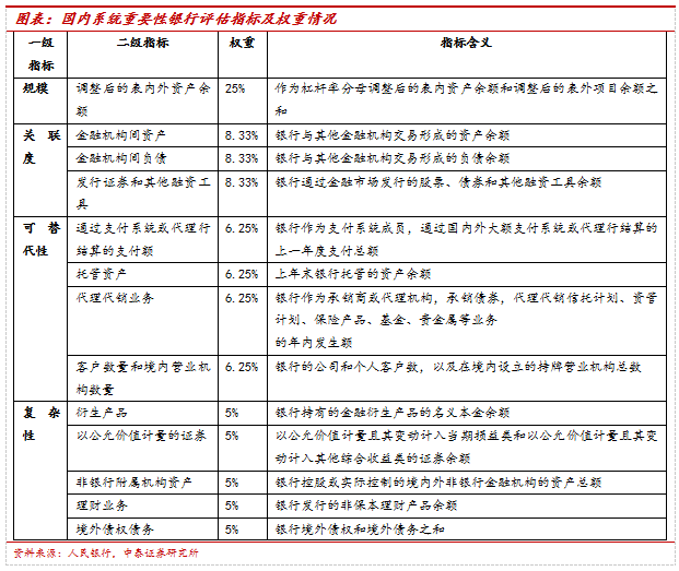 新奥全部开奖记录查询,安全策略评估方案_投资版637.11