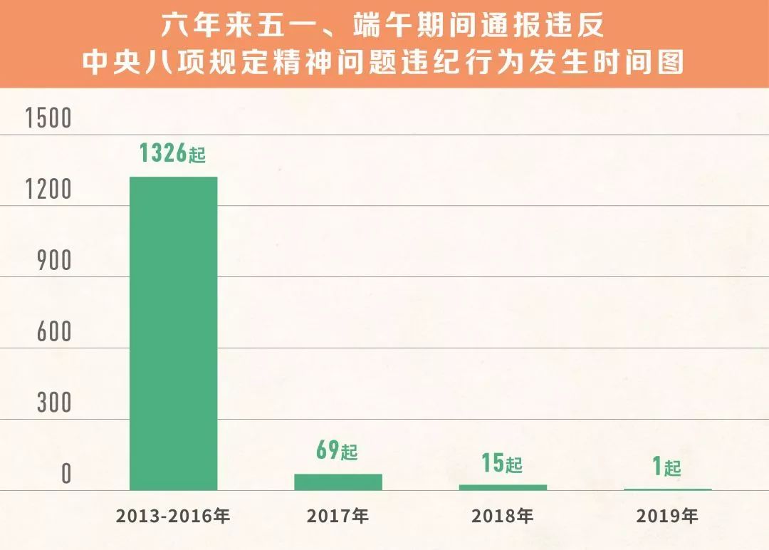 新澳好彩免费资料大全最新版本,规则最新定义_调整版ZVB544.36