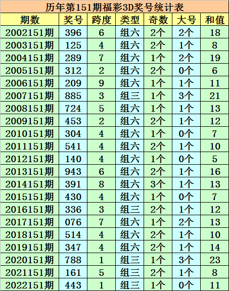 管家婆一票一码100正确,图库热门解答_魔力版VDP34.53