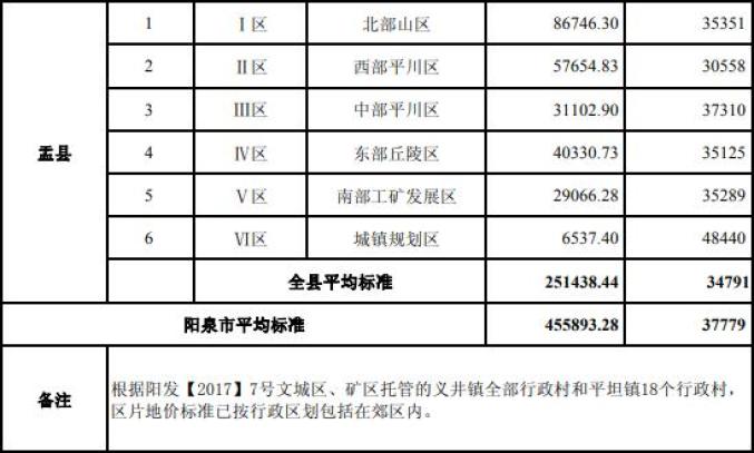 新奥最新版精准特,综合评判标准_终极版JSK991.94