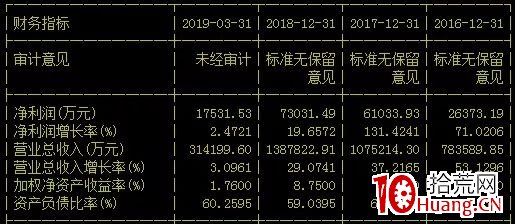 7777788888精准新传真112,安全评估策略_解放版ZOS699.27