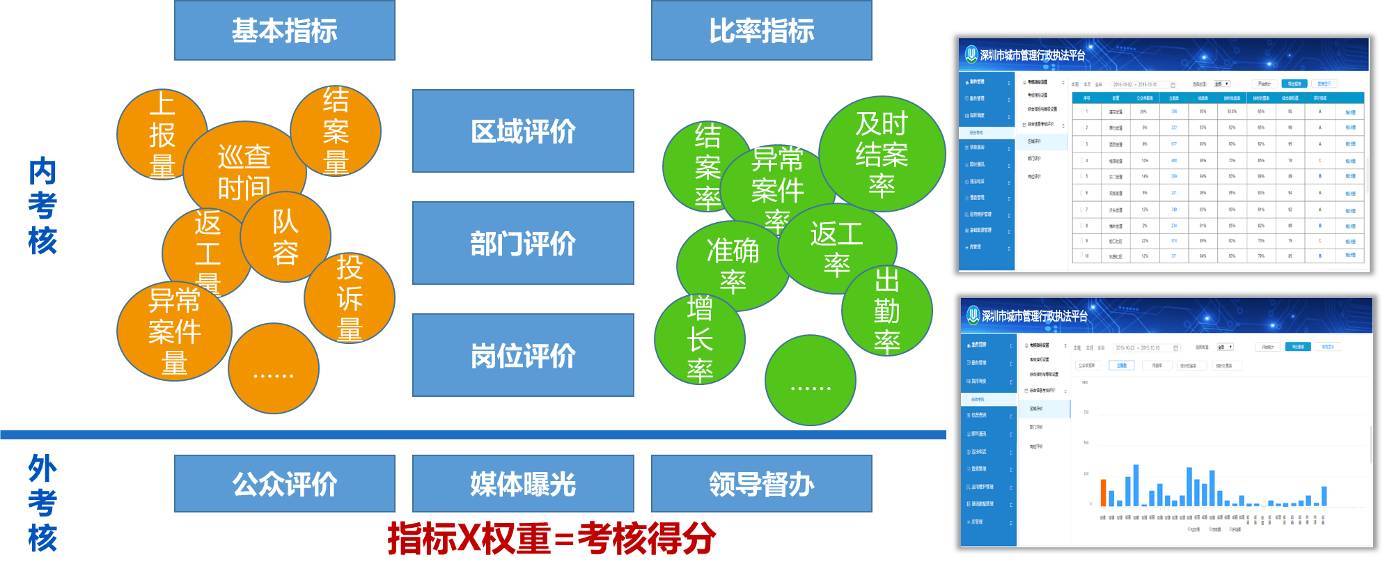 新澳门期期准,综合评估分析_未来版YXH498.62