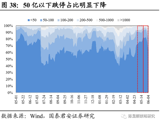 2024澳门正版图库恢复,安全解析策略_亲和版NXF250.93