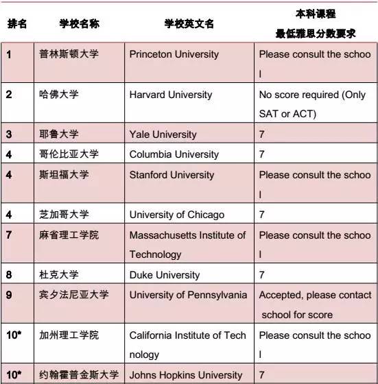 新澳好彩免费资料查询最新版本,专业执行问题_收藏版661.77