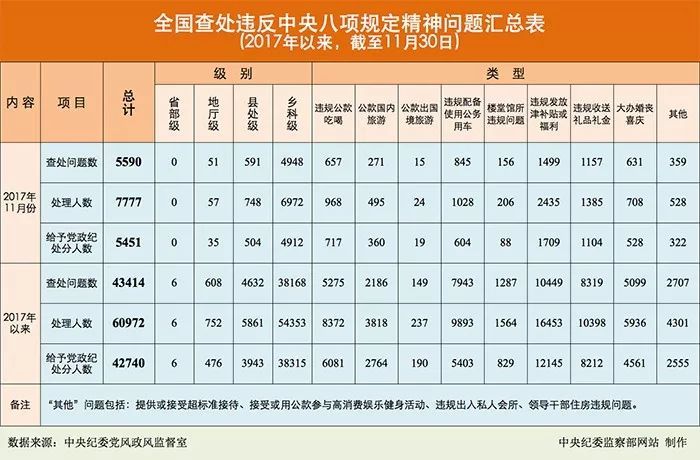 澳门六开奖号码2024年开奖记录,规则最新定义_媒体版BEK511.89