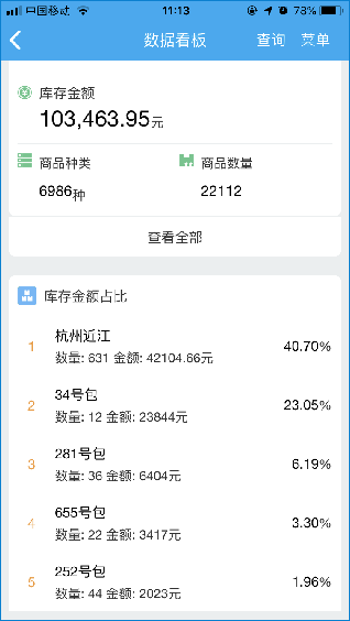 7777788888管家婆图片,数据资料解释落实_电信版AFN854.8