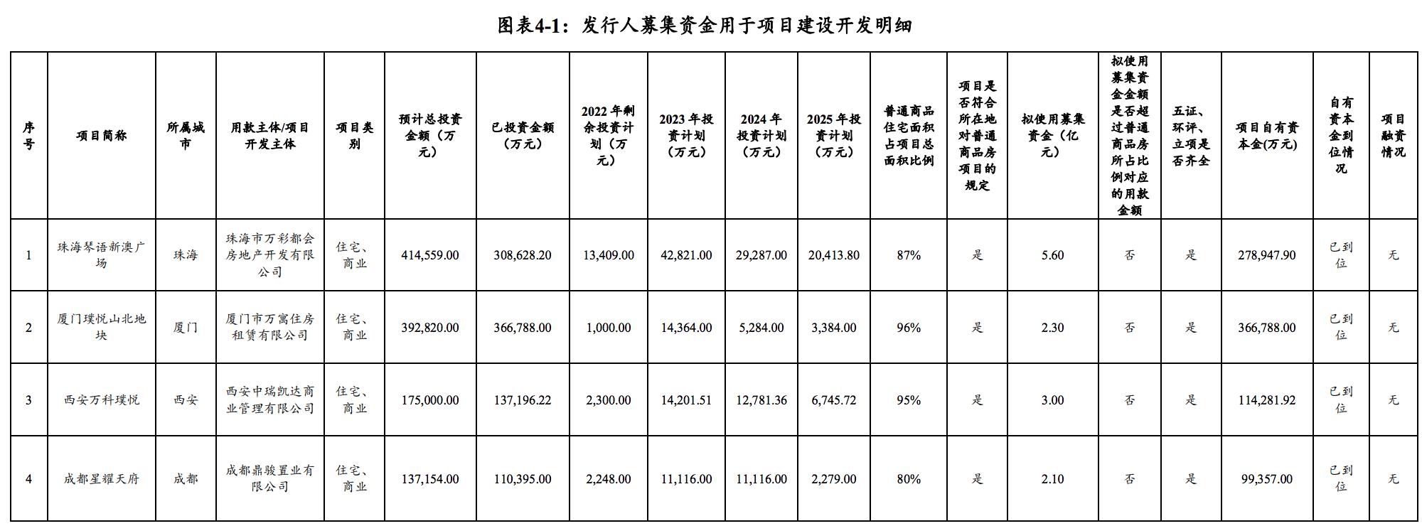 新澳全年免费资料大全,综合数据说明_星耀版QNE6.2