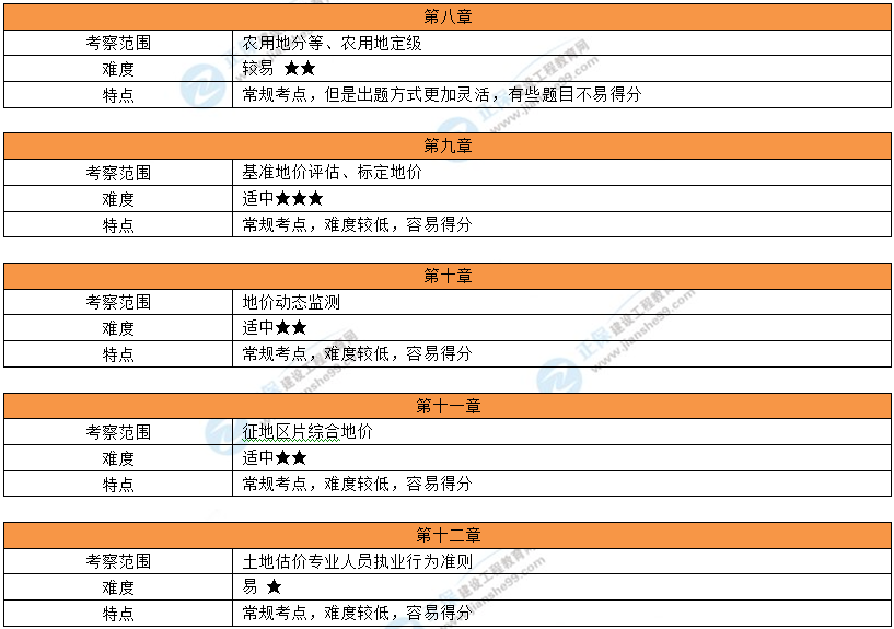 新澳今天最新免费资料,综合评估分析_主力版GSY290.63