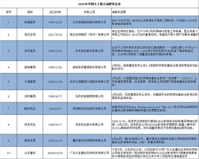 2024年资料免费大全,综合评估分析_工具版DFZ784.63