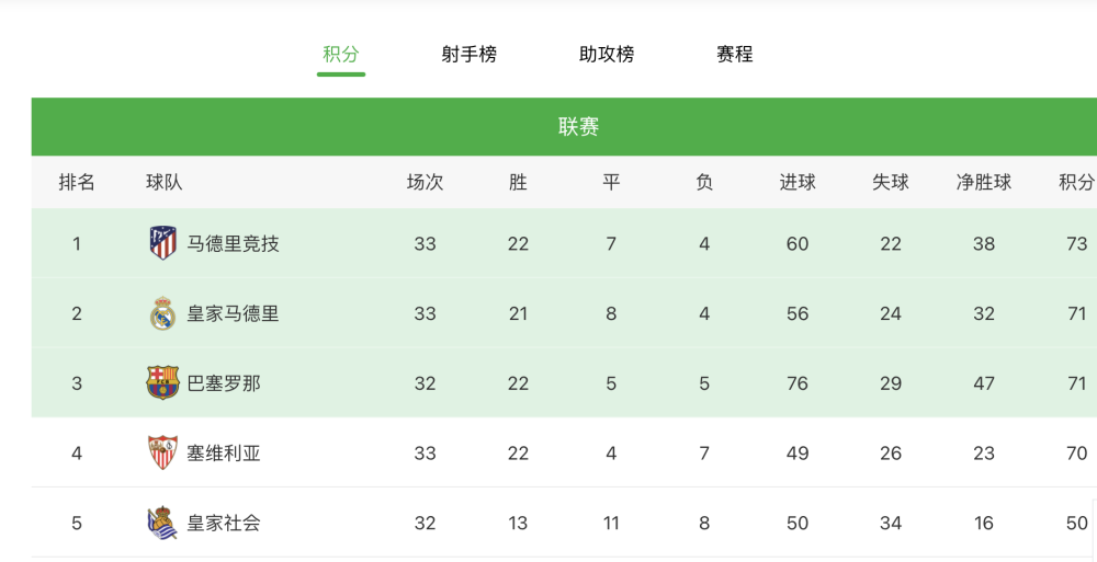 新奥门资料大全正版资料2024年免费下载,图库热门解答_和谐版SIY470.32