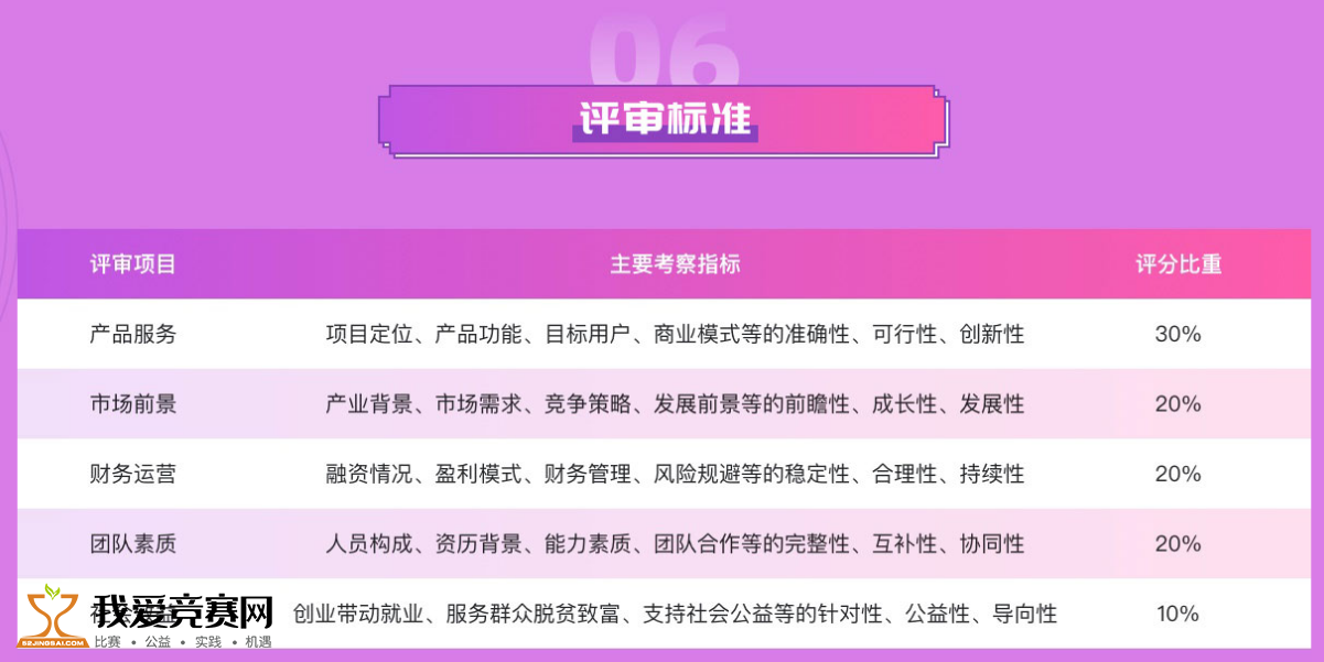 新澳天天开奖免费资料大全最新,安全解析策略_网络版EXH836.6