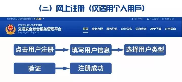 新澳今天最新免费资料,综合数据解释说明_明星版433.2