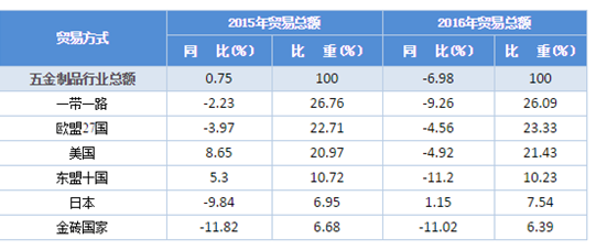 2024年香港资料免费大全,最新研究解析说明_网页版IYQ853.42