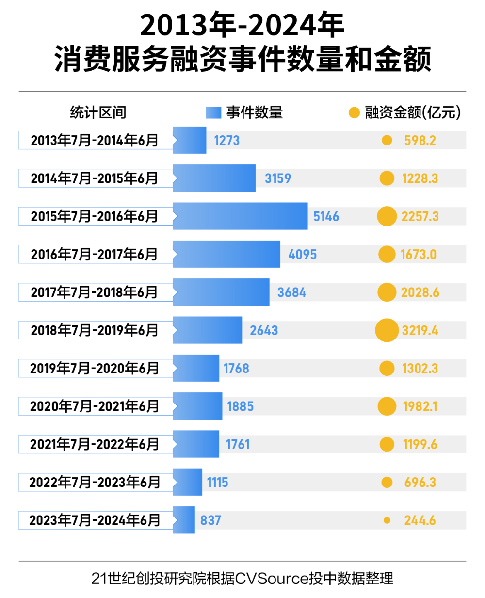 2024年杭州下沙临时工最新消息，求职与招聘的双向奔赴，共创未来机遇