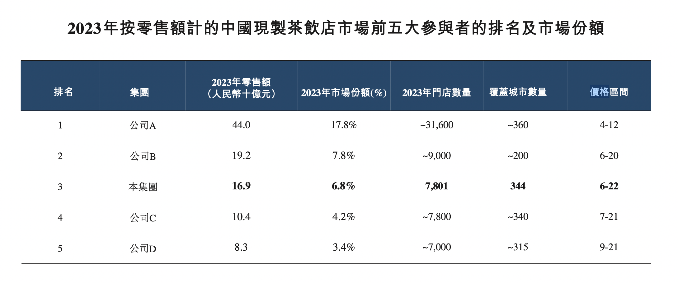 百花香最新产品评测报告，深度解析百花香在2024年11月9日的全新表现