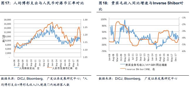 2024澳新正版资料亮点解析：数据多维解读_VDA893.1广播版