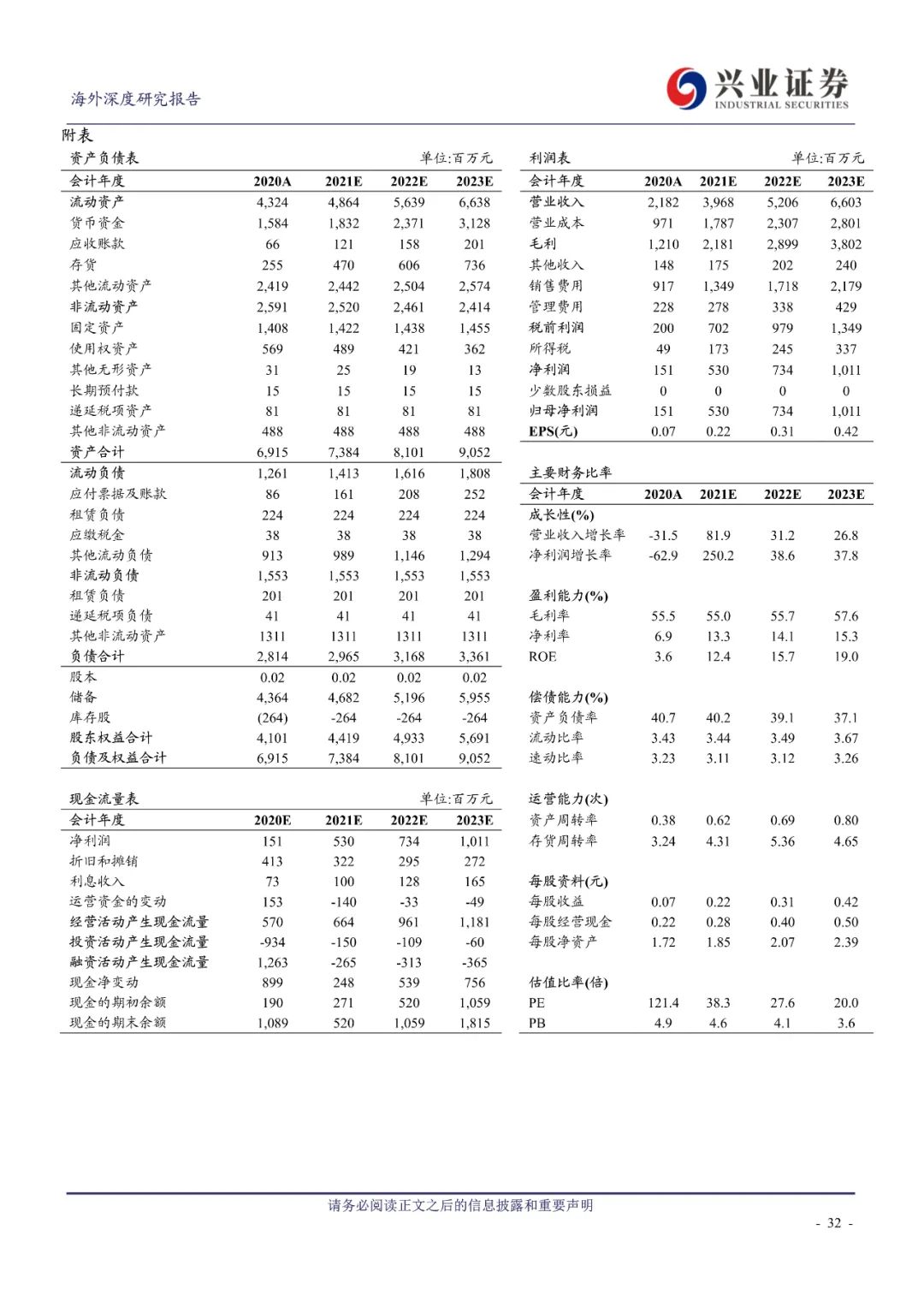 新奥门特198期免费资料集锦，动态词汇深度解读_XAR121.95国际版