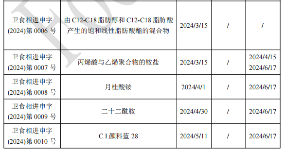 新澳2024正版资料免费公开,安全策略评估_测试版415.09