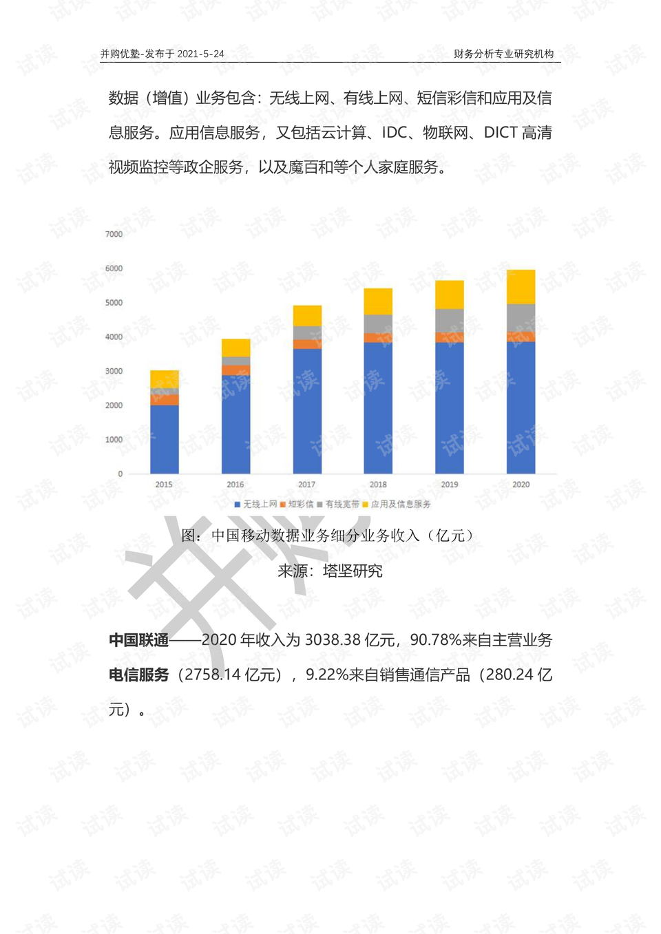 香港精准资讯宝典，数据详析深度解读_电信专版FOR44.39