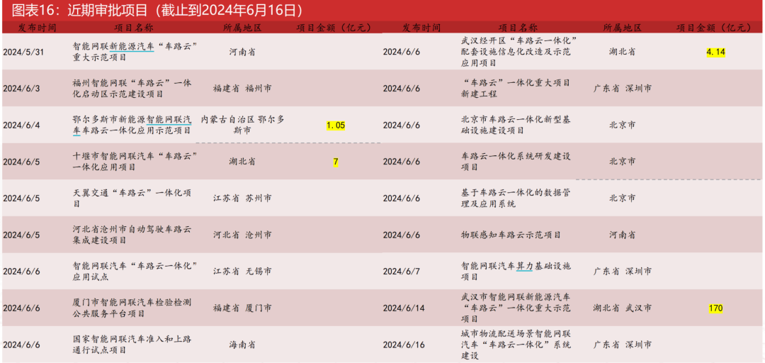 2024免费正版天天开奖，经济版DFA675.45详析解答