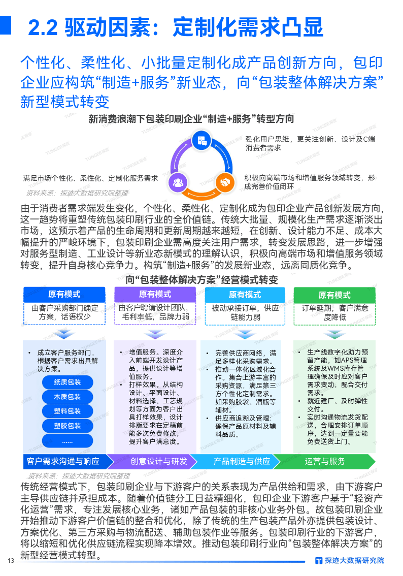 免费获取新澳精准资料，动漫版LZK323.72综合评估解析