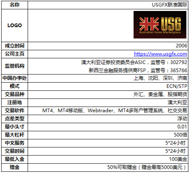 澳资彩免费资料库港传揭秘，JCD176.88史诗解析全方位解读